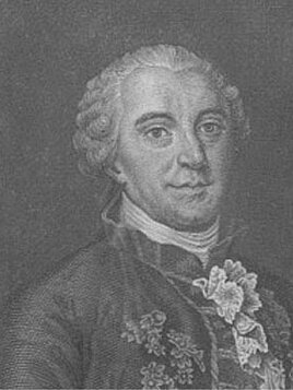 Georges-Louis Leclerc Comte de Buffon
