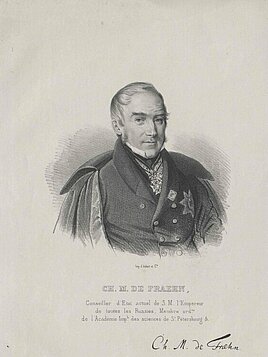 Christian Martin Joachim Frähn