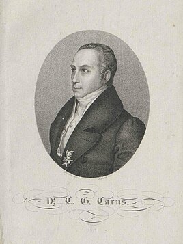 Carl Gustav Carus