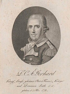Carl Abraham Gerhard