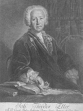 Johann Theodor Eller