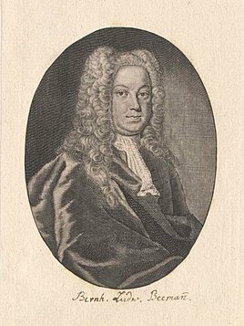 Bernhard Ludwig Caspar Beckmann