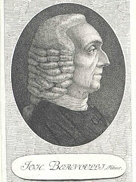 Johann II. Bernoulli