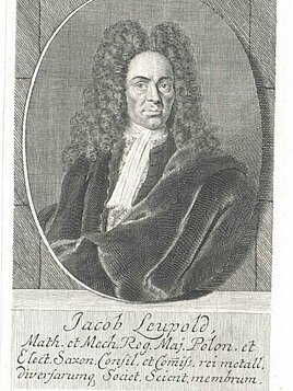 Jacob Leupold