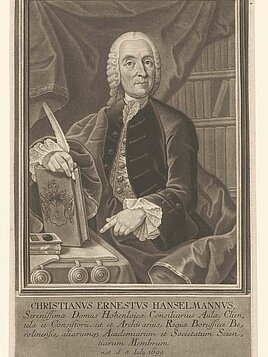 Christian Ernst Hanselmann