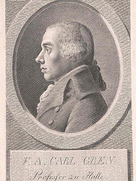 Friedrich Albert Carl Gren
