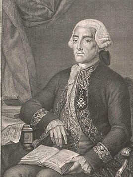 Don Jorge Juan y Santacilia