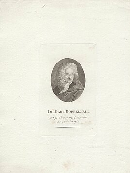 Johann Gabriel Doppelmayr