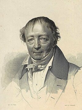 Heinrich Karl Ernst Köhler