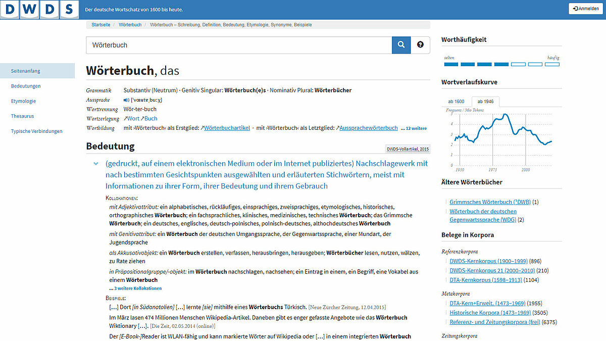 Digitales Worterbuch Der Deutschen Sprache Berlin Brandenburgische Akademie Der Wissenschaften