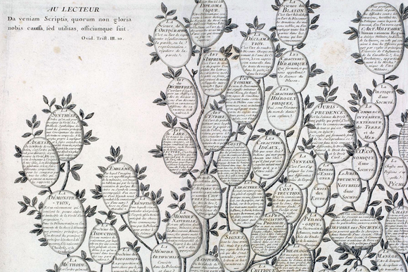 Kupferstich von Robert Bernard 1780