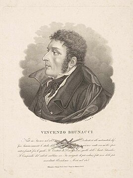 Vincenzo Brunacci