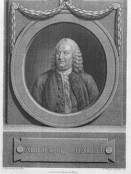 Albrecht von (1749) Haller