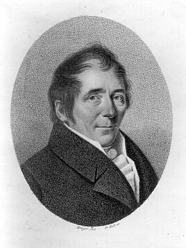Ludwig Wilhelm Gilbert